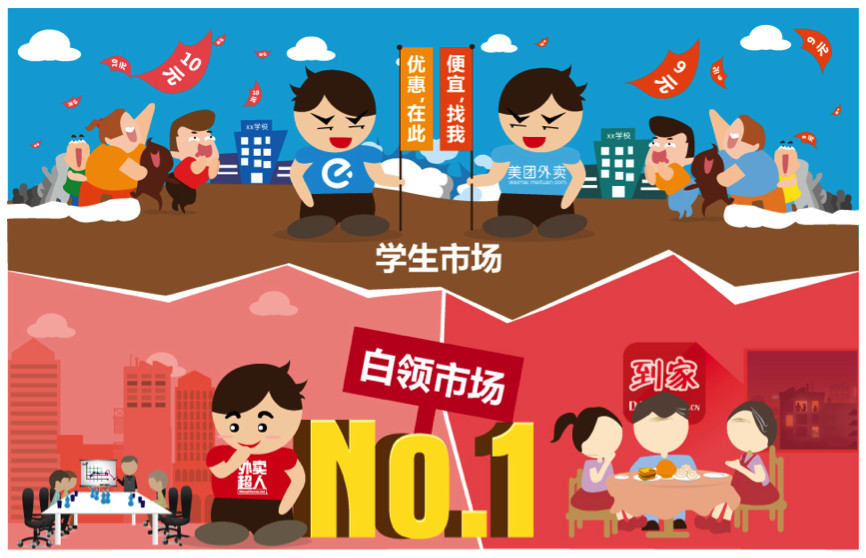 餐廳外賣看似繁榮的背后：補貼停止，老板難承擔