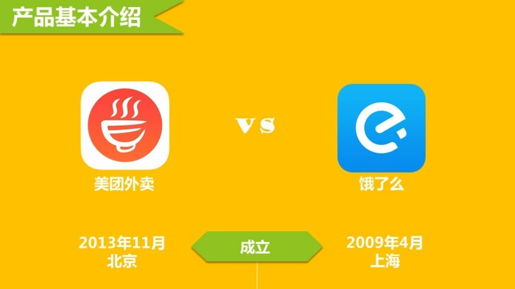新美大VS餓了么，搞定餐飲供應(yīng)鏈?zhǔn)侵苿訇P(guān)鍵|餐飲界