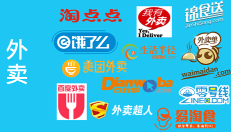 “互聯(lián)網(wǎng)+”助力餐飲等行業(yè)騰飛，安全隱患需重視