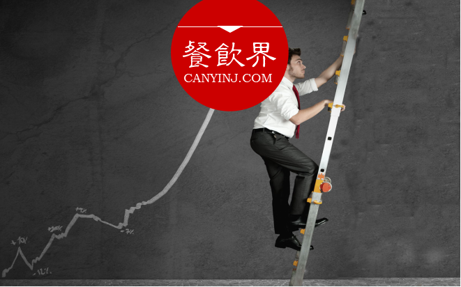 營銷要借勢！看賣煎餅的“黃太吉”如何巧借熱點(diǎn)？| 剖析