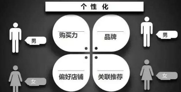 流量為王的外賣時(shí)代，已經(jīng)結(jié)束！這些商家都要被美團(tuán)、餓了么淘汰