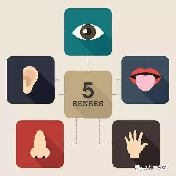 我是如何利用“觸點(diǎn)營(yíng)銷”為餐廳帶來復(fù)購的？