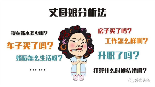 丈母娘挑女婿：如何破解外賣(mài)平臺(tái)規(guī)則，抱得美人歸！