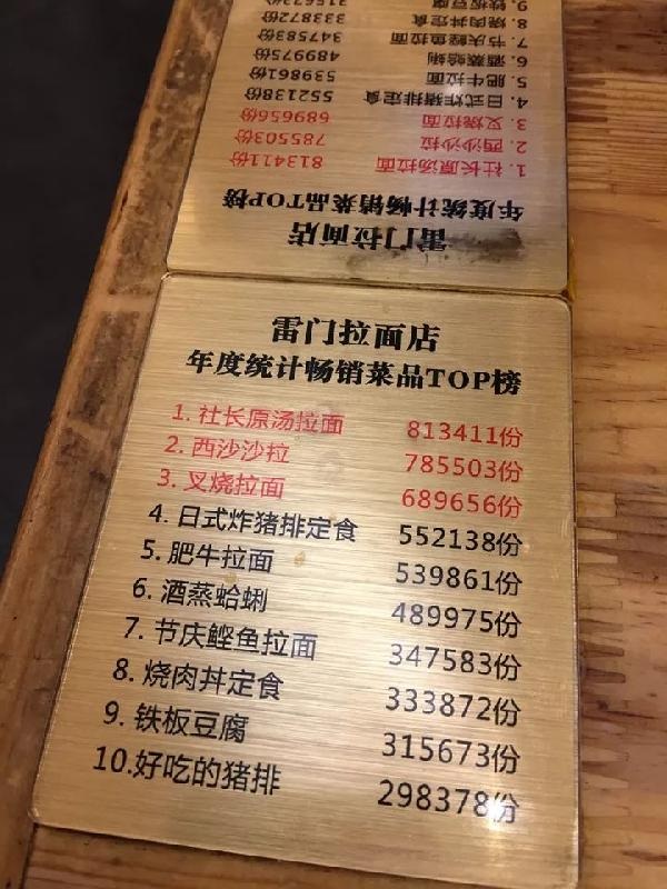 那些做生意厲害的老板，原來都是“數(shù)字狂魔”！