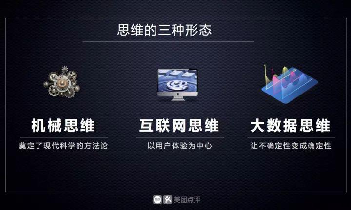 開粵菜館不如開奶茶店？不懂大數(shù)據(jù)的你永遠也做不好餐飲|餐飲界