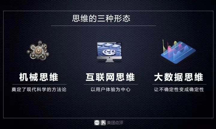 開粵菜館不如開奶茶店？做餐飲之前也得先用大數(shù)據(jù)武裝一下
