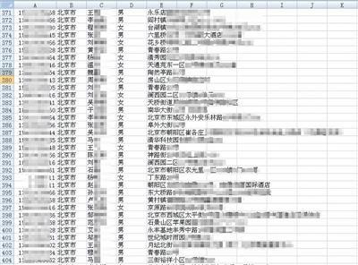 外賣訂餐客戶個(gè)人信息被出售，個(gè)人信息仍處“危險(xiǎn)期”