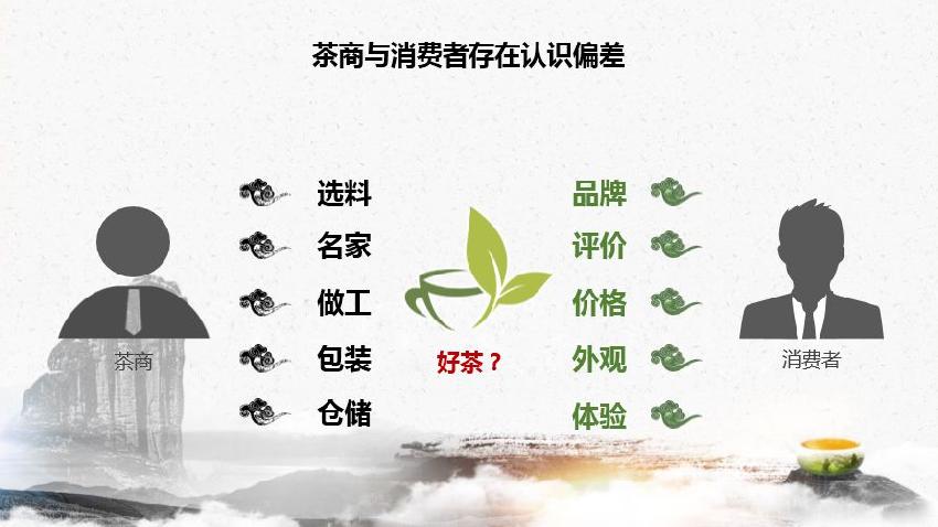 霸主級企業(yè)缺失，中國茶企如何邁過品牌關(guān)？