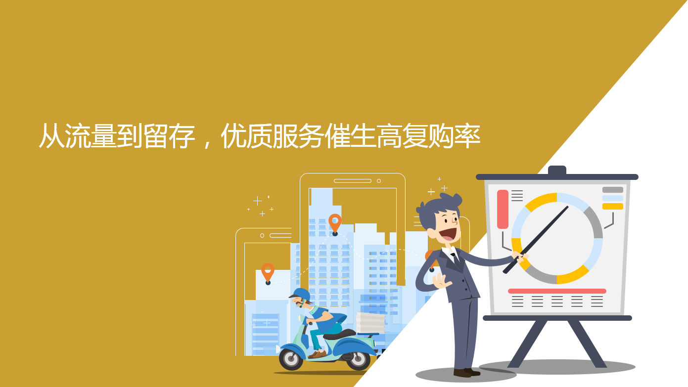 行業(yè)大會回顧：餐飲外賣如何做到高復(fù)購率？