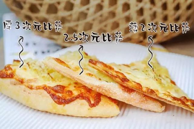 必勝客進(jìn)軍國(guó)漫界，快把這款2.5 次元比薩帶火！