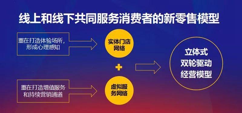 很多餐飲人不會(huì)解讀大數(shù)據(jù)，不妨從這三方面入手
