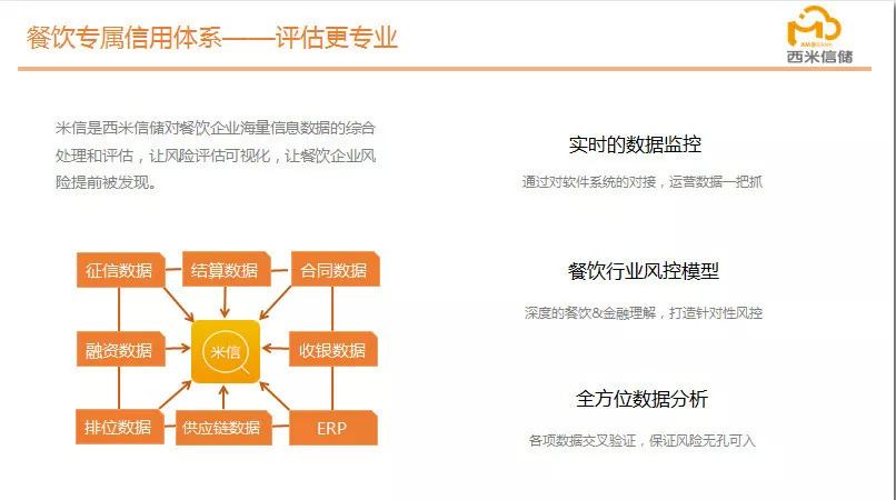 逆勢飛揚(yáng)，“西米信儲(chǔ)”完成3000萬A輪融資