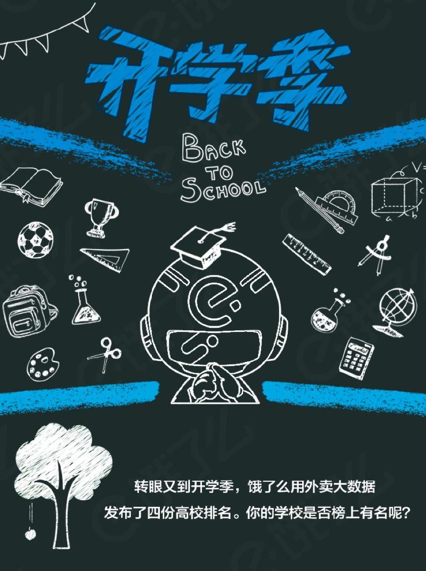 餓了么發(fā)布高校外賣大數(shù)據(jù)，居然有36萬(wàn)份外賣被送進(jìn)大學(xué)食堂
