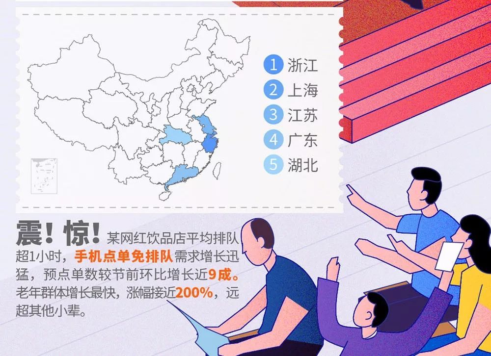 國慶長(zhǎng)假，餐企如何“四兩撥千斤”做營銷｜干貨
