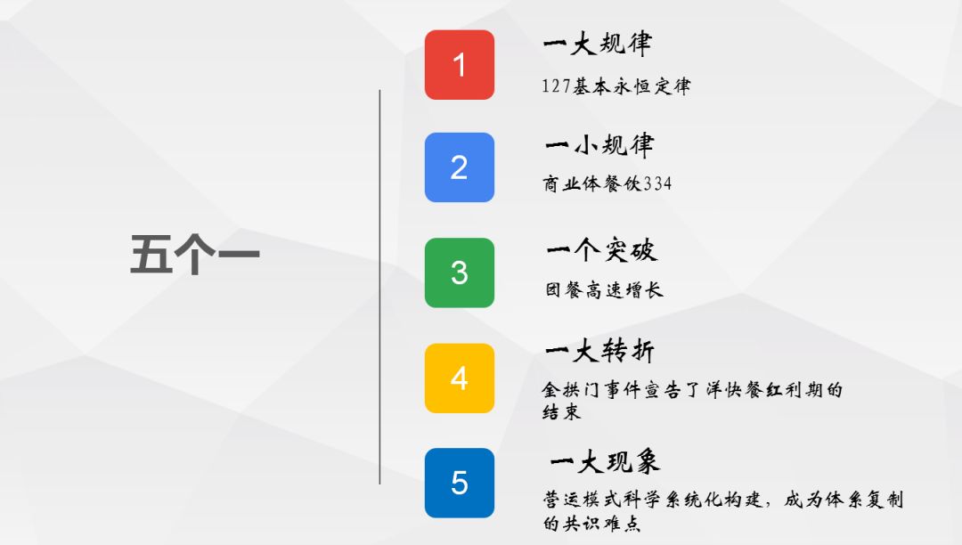 解決餐飲老板痛點，你需要具備這3大實戰(zhàn)技能！|干貨
