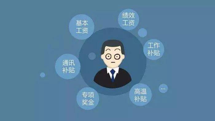 海底撈你學(xué)不會，但是你可以學(xué)它的計件工資制