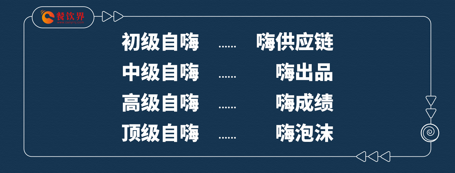 四種自嗨式創(chuàng)業(yè)，殺死無數(shù)創(chuàng)業(yè)者...