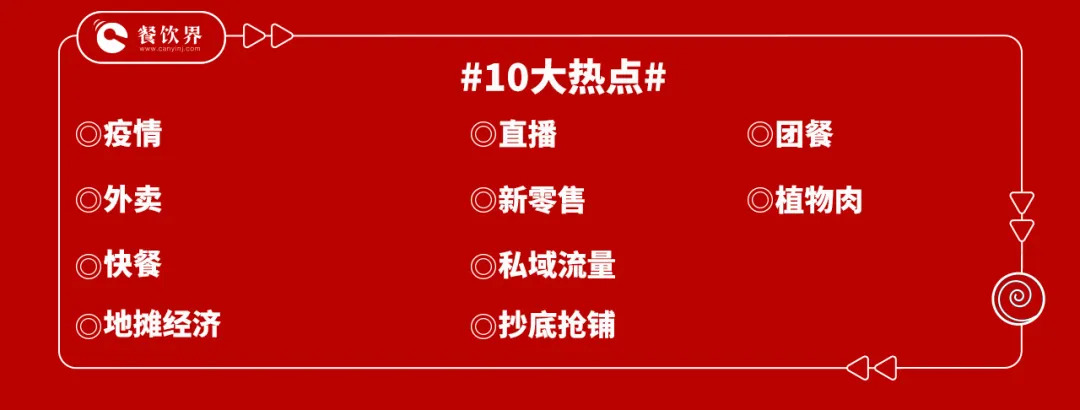 2020上半年盤點，10大熱點折射餐飲發(fā)展趨勢