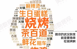 國慶美食消費同比增長49%，這3大消費趨勢值得餐飲人關(guān)注！