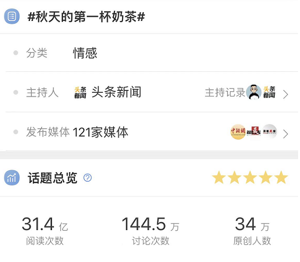 “秋天第一杯”奶茶經(jīng)濟再度激活，順豐同城致力為商家降本增效|餐飲界