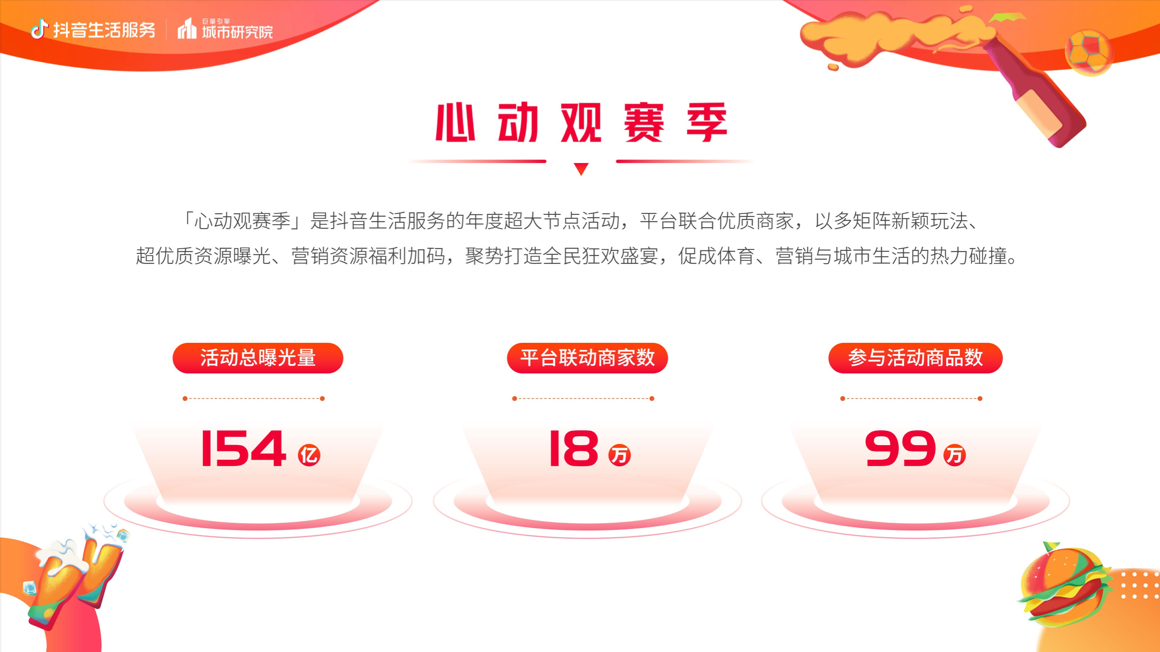 《抖音生活服務(wù)世界杯營銷白皮書》發(fā)布，聯(lián)動18萬商家引爆節(jié)點