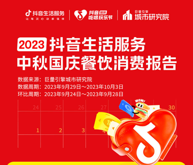 中秋國慶黃金周，抖音里最受歡迎的美食TOP10，你吃了哪一種？