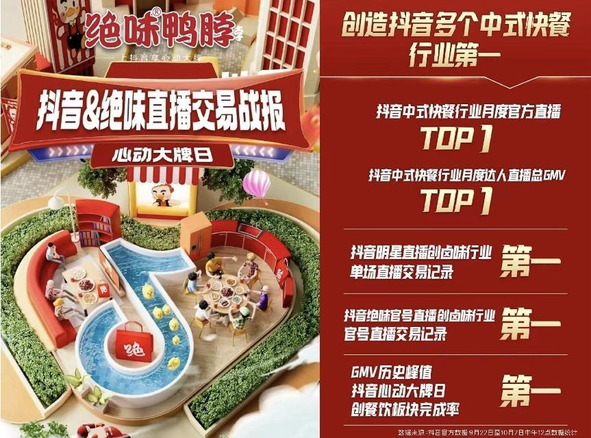 絕味解碼數(shù)智增長進化論 打造實體擁抱數(shù)字經濟典范