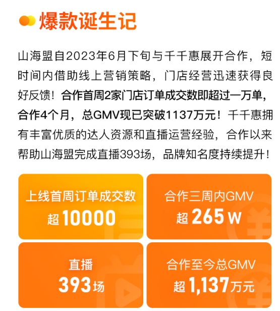 本地生活市場涌向短視頻，千千惠助力商戶高效捕獲流量