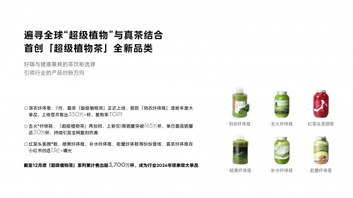 喜茶發(fā)布2024年度報告，海外布局超70家門店