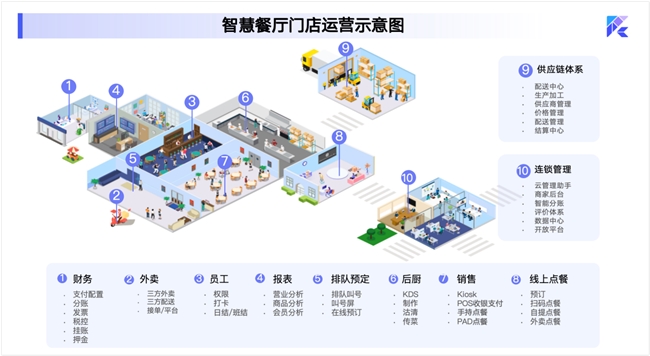 靠一只烤雞日入過萬，16歲烤雞少年憑什么火出圈？